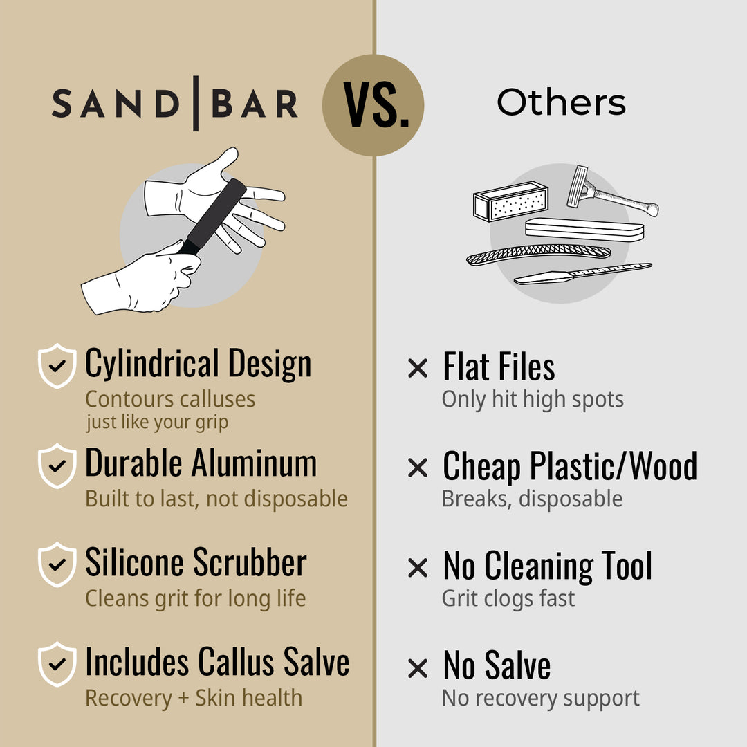 Text showing the benefits of SandBar versus other types of files and shavers some people use on their calluses