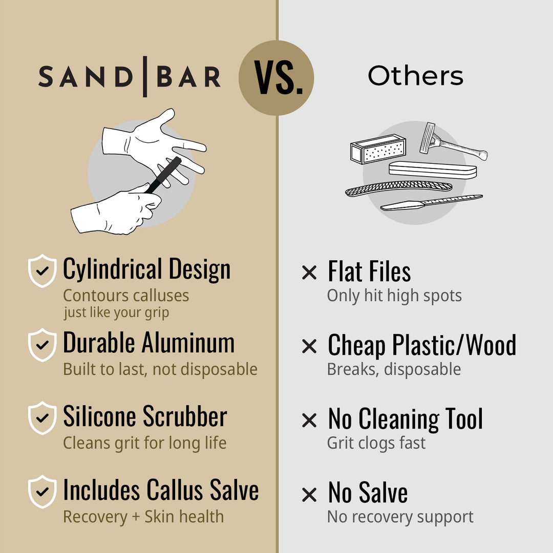 Text showing the benefits of SandBar versus other types of files and shavers some people use on their calluses
